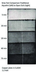 Strip Test comparison Traditional Aquatint (left) to Open Etch (right)